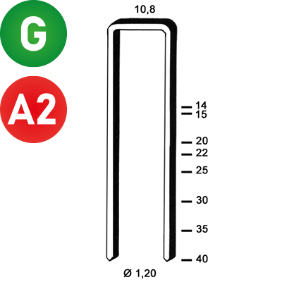 Series GB Verzinkt 